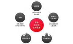 加密货币名称大全：全面