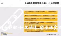 加密货币充币详解：如何快速、安全地完成充币