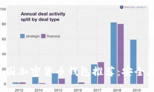 2023年最佳外国加密货币钱包推荐：安全存储与便捷交易