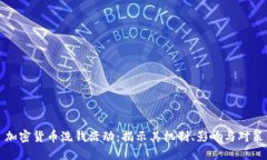 加密货币洗钱活动：揭示