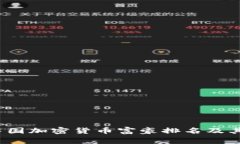 2023年中国加密货币富豪排