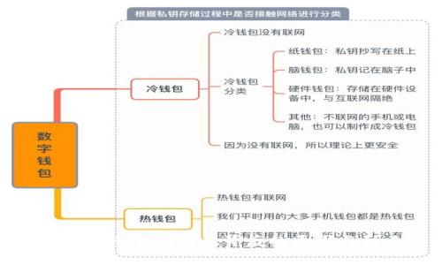 加密货币全面崩盘背后的原因与影响