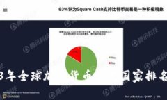2023年全球加密货币交易国