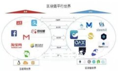 加密货币创新消息：如何