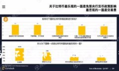 TP钱包为何不支持币安链？