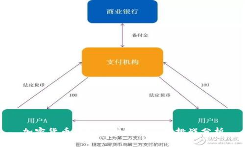 加密货币市场反弹的机会与挑战分析
