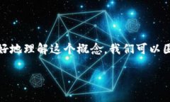 “TP钱包滑电”这个词语可