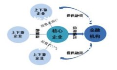biao tibiao ti寄包裹加密货币