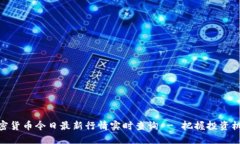 加密货币今日最新行情实