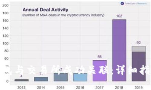 : 如何将TP钱包与交易所成功关联：详细指南与实用技巧