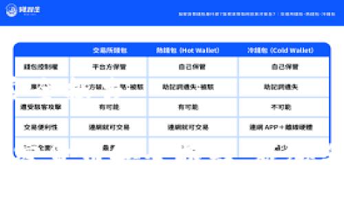 数字加密货币安全报告

2023年数字加密货币安全报告：威胁分析与防护策略