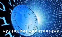 加密货币的支撑因素：从
