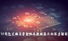 TP钱包兑换与资金池无数据