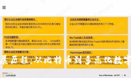 加密货币发展历程：从比特币到多元化数字资产的演变