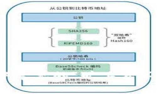 TP钱包币币兑换中常见的“旷工费不足”问题解决方案