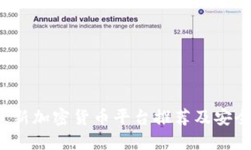 2023年最新加密货币平台推荐及安全投资指南