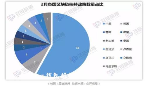 t p钱包授权是什么意思