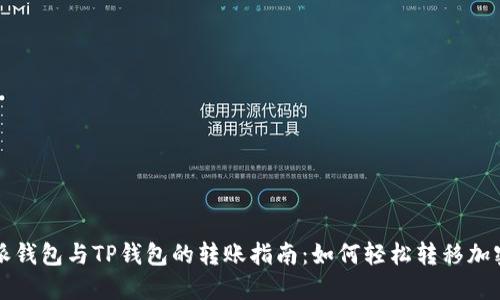 比特派钱包与TP钱包的转账指南：如何轻松转移加密资产