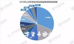 如何将TP钱包中的数字货币