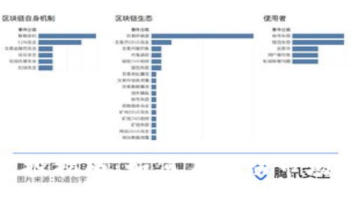 加密货币定投指南：如何在波动市场中稳定收益