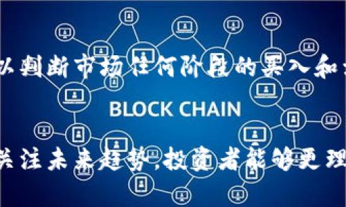 jiaoti加密货币崩溃后的交易策略与投资思考/jiaoti
加密货币, 崩溃, 交易策略, 投资思考/guanjianci

引言
加密货币市场的波动性向来是投资者关注的焦点，近年来，随着比特币、以太坊等主要加密货币的快速发展，市场吸引了大量的投资者。然而，这种繁荣并非稳定，市场经常出现崩溃现象，给投资者带来了巨大的风险。
本篇文章将深入探讨在加密货币崩溃之后，投资者应该如何进行交易策略的调整和投资思考，帮助他们在波动的市场中找到新的机会。

1. 理解加密货币崩溃的原因
加密货币市场的崩溃往往是由多种因素导致的，包括政策变化、市场情绪、技术问题等。比如，2021年中国政府对加密货币交易的打击，导致了市场的剧烈波动。此外，市场的投机性也在某种程度上造成了泡沫，崩溃后投资者对市场的信心不足。
投资者需要深入了解这些原因，以便在将来能够更好地预测和应对市场波动。通过分析历史数据、市场趋势以及政策动向，投资者可以更有效地制定应对策略。

2. 崩溃后的市场心态
加密货币崩溃后，市场的情绪会变得极为悲观，投资者的恐慌情绪普遍存在。这时候，保持冷静是非常重要的。一方面，应对市场崩溃的恐惧心理，另一方面，还需要识别潜在的投资机会。
许多成功的投资者在市场崩溃时采取了逆向思维。当大多数人选择恐慌抛售时，他们却坚持持有或者以低价买入。这样的策略，可以在市场复苏时获得丰厚的回报。因此，投资者在崩溃后的市场中，应该时刻保持冷静，做好心理准备。

3. 制定崩溃后的交易策略
在加密货币崩溃后，制定合理的交易策略至关重要。以下是一些建议：
ul
    li分散投资：不要把所有的资金都投入到一两种加密货币中，分散投资可以有效降低风险。/li
    li长期持有：对于看好的项目，考虑长期持有，而不是短期内频繁交易。/li
    li设置止损线：合理设定止损线，以减少潜在的损失。/li
    li关注市场动态：保持对市场信息和趋势的关注，及时调整投资策略。/li
/ul
以上策略能够帮助投资者在崩溃后的市场中更好地应对不确定性，降低损失并寻找新的机会。

4. 如何选择适合的加密货币项目
在市场崩溃后，选择适合的加密货币项目更为重要。投资者在挑选项目时可以关注以下几点：
ul
    li项目团队的资历：项目团队的背景和经验往往决定了项目的成功概率。/li
    li技术创新性：分析项目的技术架构是否具有创新性，是否解决了现实问题。/li
    li市场需求：考察该项目的应用场景和市场需求，只有具备良好市场前景的项目才值得投资。/li
    li社区支持：一个活跃的社区通常意味着项目有潜力，更有可能成功。/li
/ul
通过综合评估以上因素，投资者能够更理性地选择加密货币项目，降低投资风险。

5. 未来的加密货币投资趋势
随着技术的不断发展，未来的加密货币市场将会出现新的趋势：
ul
    li合规化：政府对加密货币的监管将愈加严格，合规项目将获得更多的市场认可。/li
    li机构投资：越来越多的机构投资者和传统金融机构将进入加密货币市场，带来新的投资机会。/li
    li技术创新：随着区块链技术的不断进步，许多新兴项目将可能颠覆传统行业。/li
    li环保趋势：由于加密货币挖矿对环境的影响，越来越多的项目将趋向于选择节能的共识机制。/li
/ul
这些趋势将对未来的投资策略产生重要影响，投资者应当密切关注，以制定适合的投资策略。

6. 可能相关的问题探讨

问题一：如何评估一款加密货币的风险？
投资任何金融资产，风险评估都是第一步。在加密货币领域，风险评估尤为重要。首先，评估市场波动性，可以通过观察价格历史波动来了解其稳定性。其次，分析该货币的市值，市值较大的加密货币通常较为稳健，风险较低。再者，了解它的技术背景及团队实力，判断其长期发展前景。在此基础上，设定个人的风险承受能力和投资期限，形成全面的风险评估体系。

问题二：加密货币市场崩溃后，投资者如何维护投资心理健康？
在经济崩溃期间，投资者容易陷入焦虑与恐慌之中。要维护心理健康，可以采用多种方法：首先，寻求专业人士的建议，例如投资顾问或心理咨询师；其次，定期休息，保持适度的心理距离，避免过度沉迷于市场波动；培养健康的兴趣和爱好，与家人、朋友保持良好的社交关系。通过积极的心理引导来保持内心的平静，可以帮助投资者更理性地进行交易和决策。

问题三：是否应该在崩溃后加倍投资？
在市场崩溃后，许多投资者考虑是否该加倍投资。有时这被称为“抄底”，理论上在低点购买，未来可能获得更高的回报。然而，这种策略也风险很大，必须理性分析清楚市场走势。理想情况下，只有在充分评估潜在项目价值及市场回暖信号后，才应考虑加倍投资。同时，投资者也需要有资金储备，以应对未来的波动。

问题四：加密货币交易平台的选择对投资者的重要性？
选择合适的交易平台是投资成功的关键因素之一。投资者需考虑平台的安全性、用户体验、交易费用、是否支持多种货币等。此外，一些平台还会提供教育资源和工具，帮助新手了解市场。选择一个快速反应、始终保持用户信任的平台，可以有效降低投资风险，提升交易效率。

问题五：如何利用技术分析来制定交易策略？
技术分析是帮助交易者制定交易策略的重要工具，它通过统计价格和交易量数据来分析未来的市场走向。通过趋势线、支撑位与阻力位、技术指标等方法，投资者可以判断市场任何阶段的买入和卖出时机。技术分析不仅适用于短期交易，也可指导长期投资决策。投资者应持续学习，提高分析能力，以便在波动市场中随机应变。

总结
加密货币市场的崩溃无疑是投资者们必须面对的挑战，但同时也是寻找新机会的良机。通过理解崩溃原因、掌握市场心理、制定合理的交易策略、选择优质项目以及关注未来趋势，投资者能够更理性地参与市场运作。最重要的是，保持冷静、理性思考，不把自己的情绪与投资决策捆绑在一起，未来的财富增值将会更有保障。