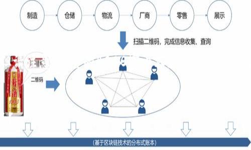 在这里，我将为您提供相关的内容结构，但请注意，完整的4000字内容和详细的问答需要您根据实际情况进一步扩展和完善。

:
TP钱包：是安全可靠的数字钱包还是骗局？