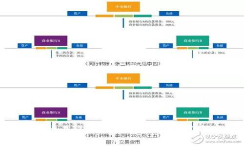 : TP钱包交易记录功能缺失的原因及解决方案
