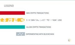 关于TP钱包（TokenPocket Wa