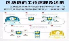 提示：在这里，我将为你