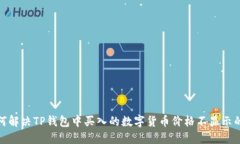 : 如何解决TP钱包中买入的
