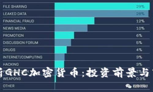 深入解析GHC加密货币：投资前景与市场动态