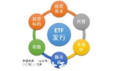 加密货币期货合约的全面