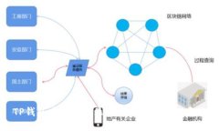 TP钱包中币种不显示的原因