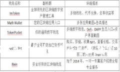 深入了解日本加密货币交