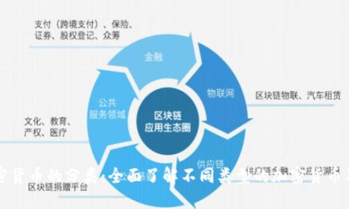 数字加密货币的分类：全面了解不同类型的加密货币及其应用