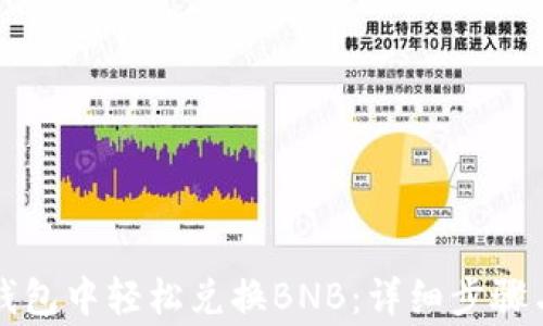 
如何在TP钱包中轻松兑换BNB：详细步骤与注意事项