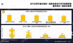 探索十二种热门加密货币