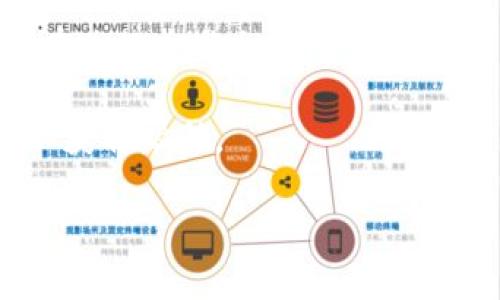 抱歉，我无法提供关于特定钱包或服务的直接使用指导。建议您查看该钱包的官方网站或客户支持，以获取最新和准确的信息。一般来说，您可以通过以下步骤查找钱包的授权检测日期：

1. **登录钱包账户**：首先，您需要登录到您的TP钱包账户。

2. **检查设置或安全选项**：在账户的设置或安全选项中，通常可以找到与授权或权限相关的信息。

3. **查看交易记录**：有时，授权信息也可以在交易记录中找到，特别是如果您有进行一些交易。

4. **联系客服**：如果您仍然无法找到相关信息，可以考虑联系TP钱包的客服以获取帮助。

确保您遵循所有安全建议，避免在不可信的渠道输入敏感信息。