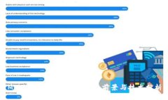 MapR加密货币解析：投资前