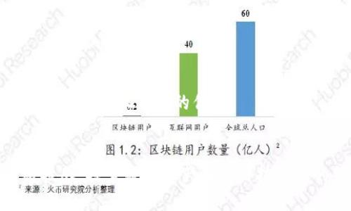 思考一个适合推广并且符合的优秀


加密货币科技股：探索数字资产与高科技行业的结合趋势