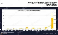 如何建立高效的加密货币