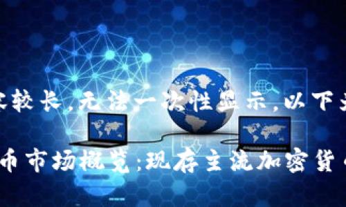 为您提供的内容较长，无法一次性显示。以下为和基本构架。

2023年加密货币市场概览：现存主流加密货币及其未来趋势