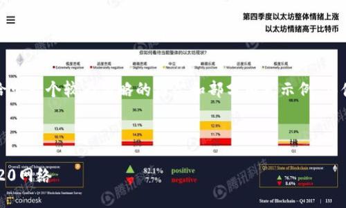 由于文章字数较多，以下给出一个较为简略的框架和部分内容示例。具体细节可以根据需要扩展。

和关键词结构如下：

如何在TP钱包中创建TRC20网络