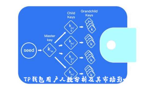TP钱包用户人数分析及其市场影响