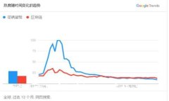在这里我为您设计了一个