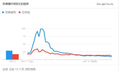 

在这里我为您设计了一个关于“加密货币辩论”的友好、关键词以及相关内容的框架：

加密货币辩论：未来的金融革命还是泡沫破灭？