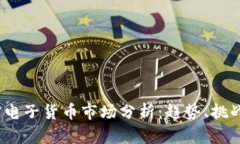 2019年加密电子货币市场分