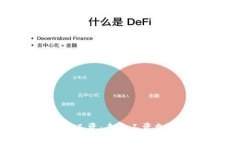 加密货币发工资：未来工