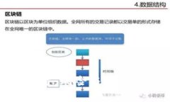 加密货币暴雷：风险与机