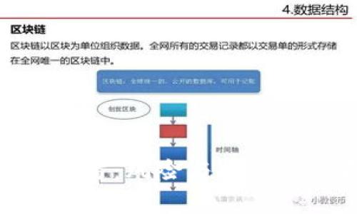 加密货币暴雷：风险与机遇的双面交锋